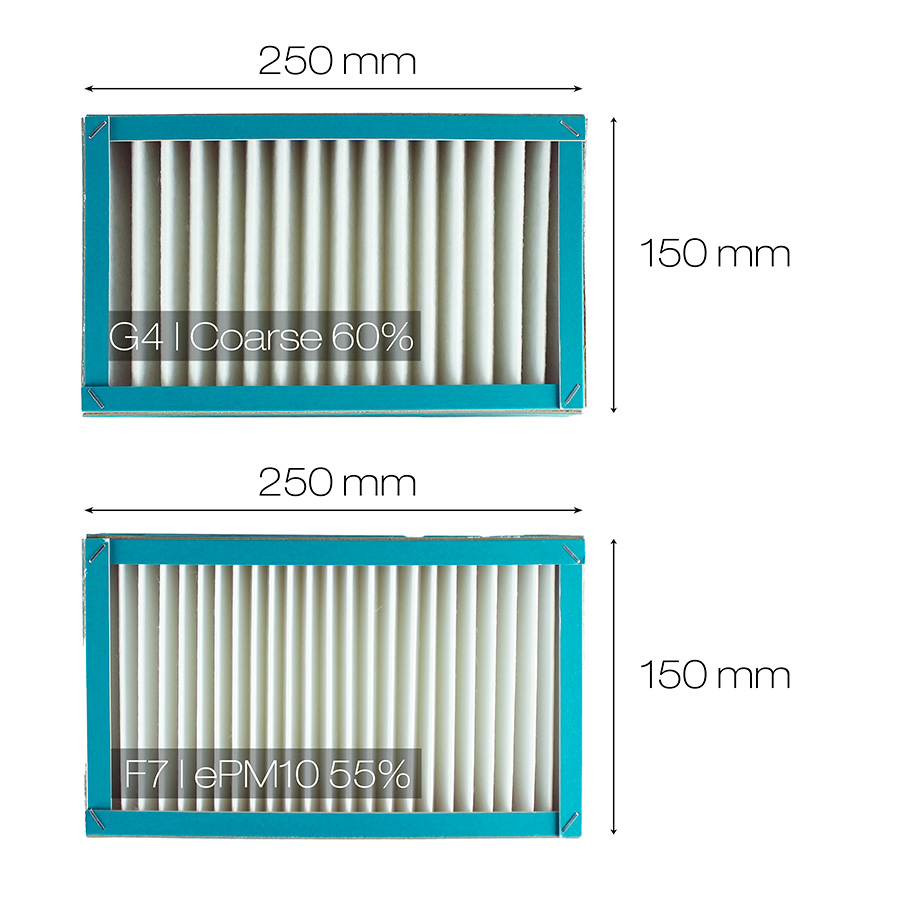 Filtre conique Zehnder DN 100 - Filtre de rechange G3