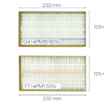 Zehnder ComfoAir 180 - G4 + F7 Set de filtres de rechange Bio-Hoku